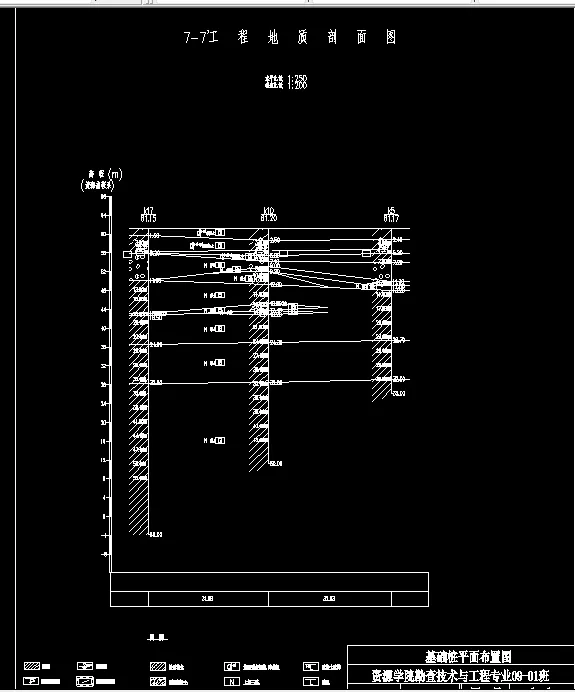 工程地质剖面图