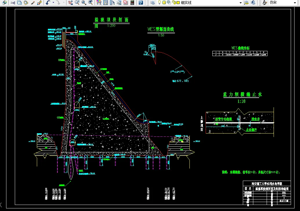 溢流坝段剖面图及细部构造图