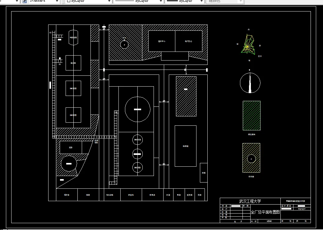 全厂总平面布置图