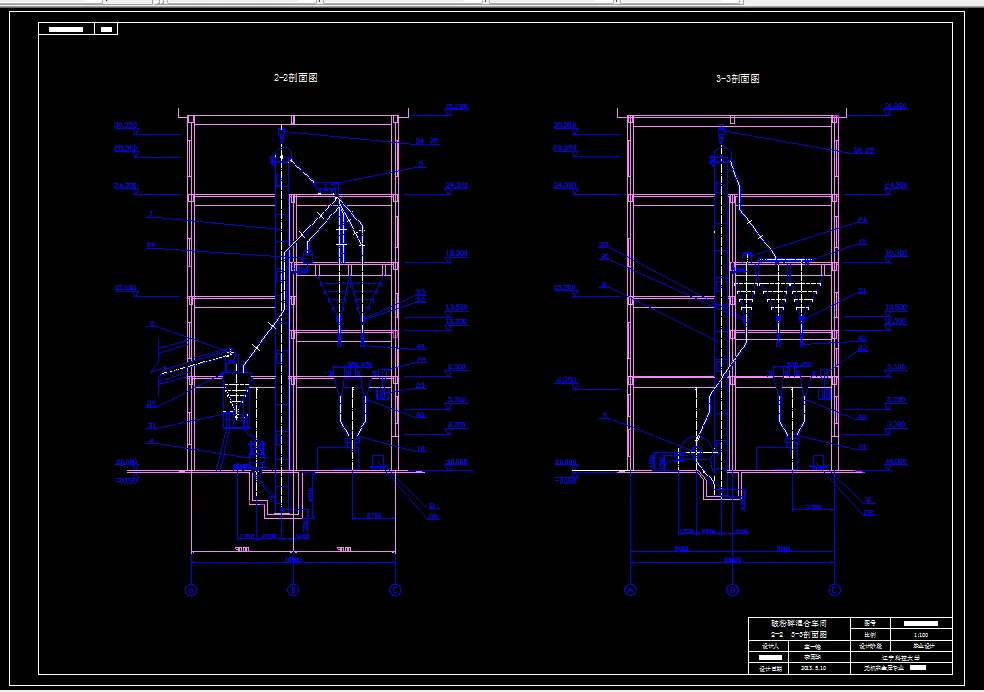 破粉碎混合车间2-2  3-3剖面图
