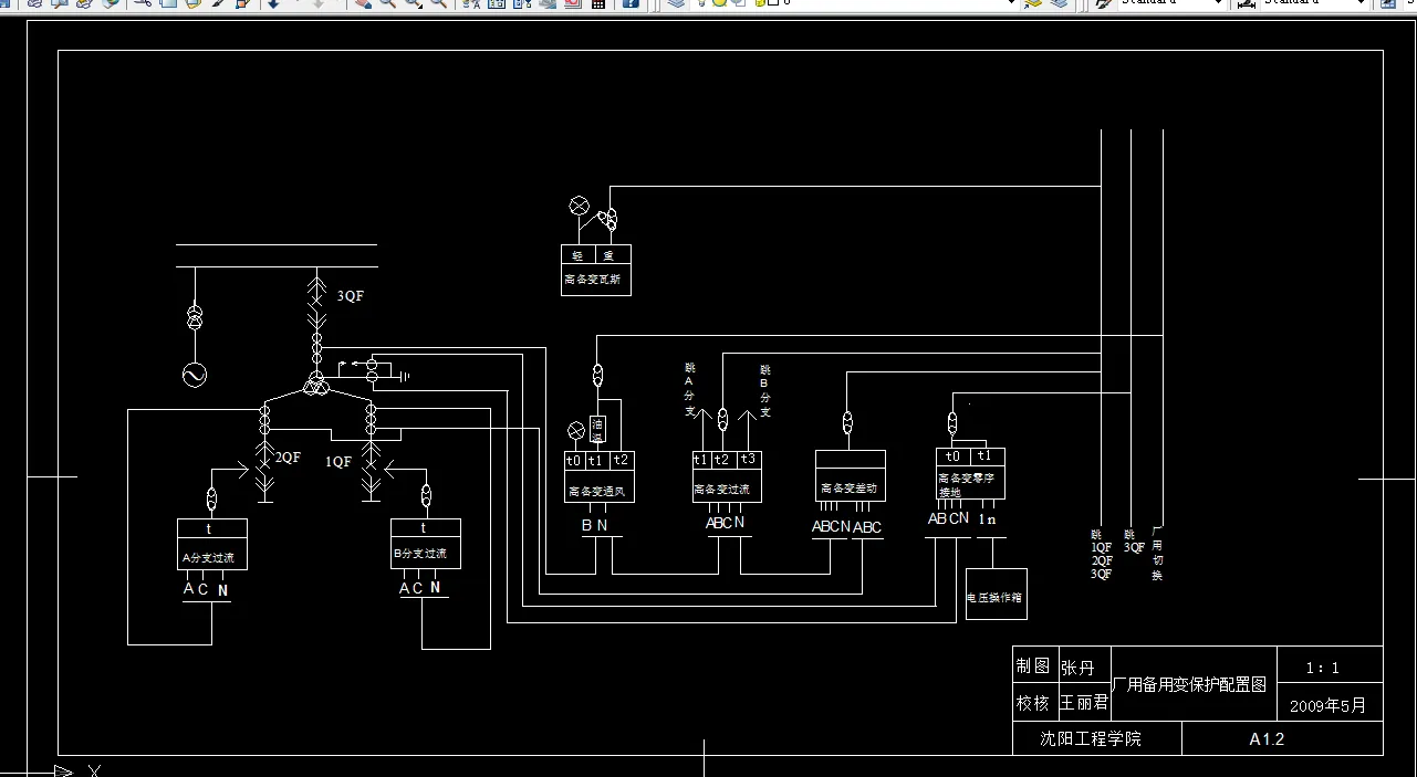 厂用备用变保护配置图