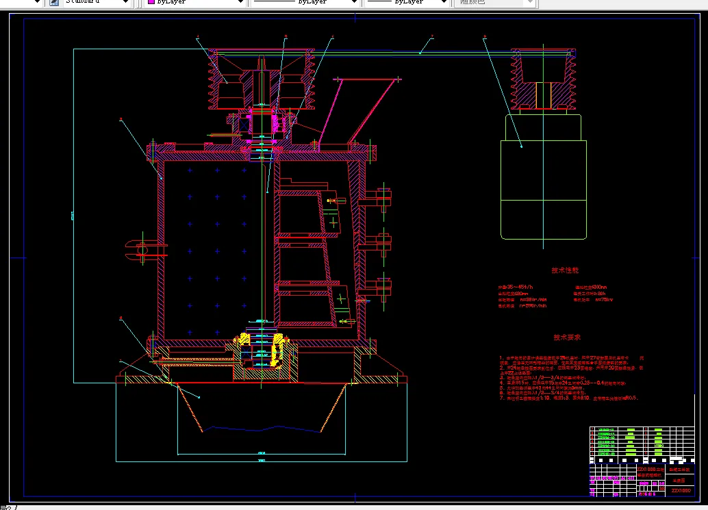 J148-Φ1000立轴锤击式破碎机设计