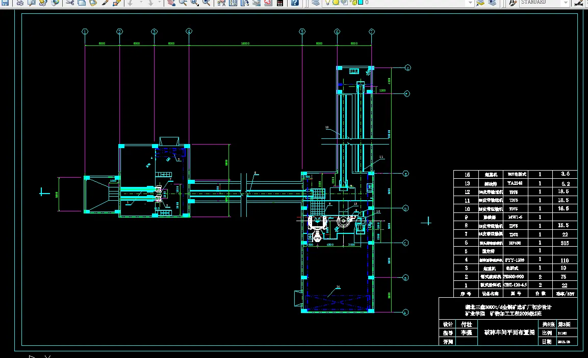 破碎车间平面布置图