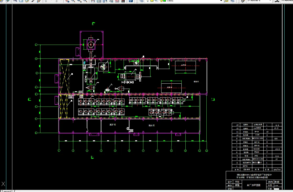 主厂房设备平面图