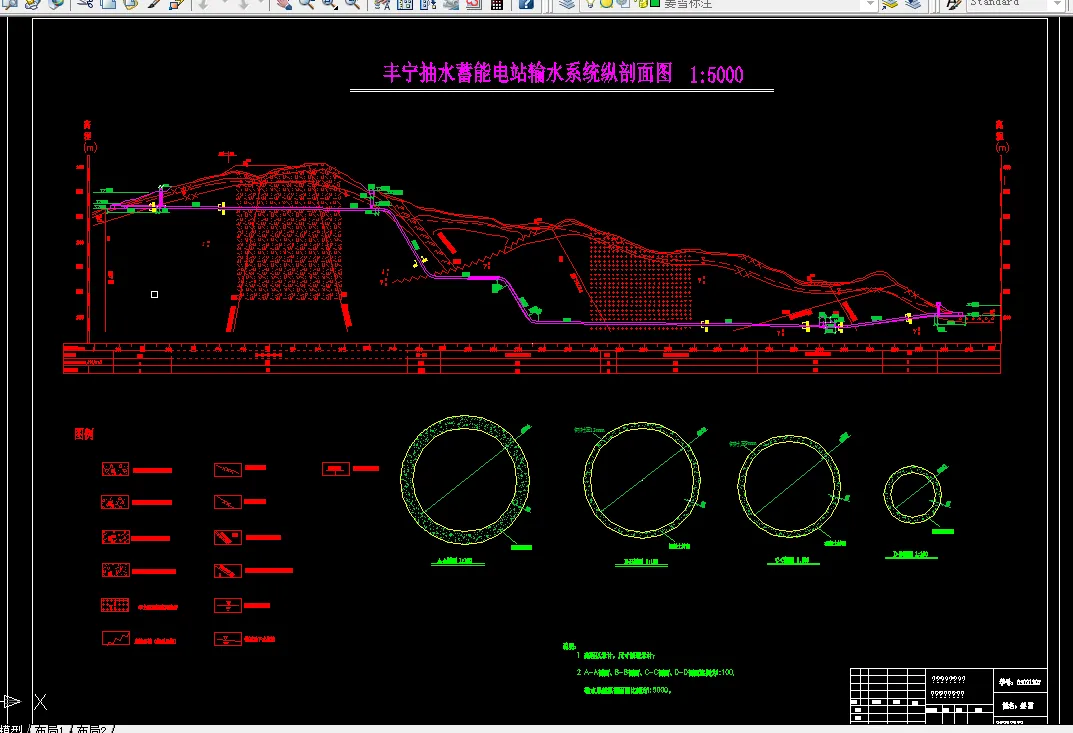 输水系统纵剖面图