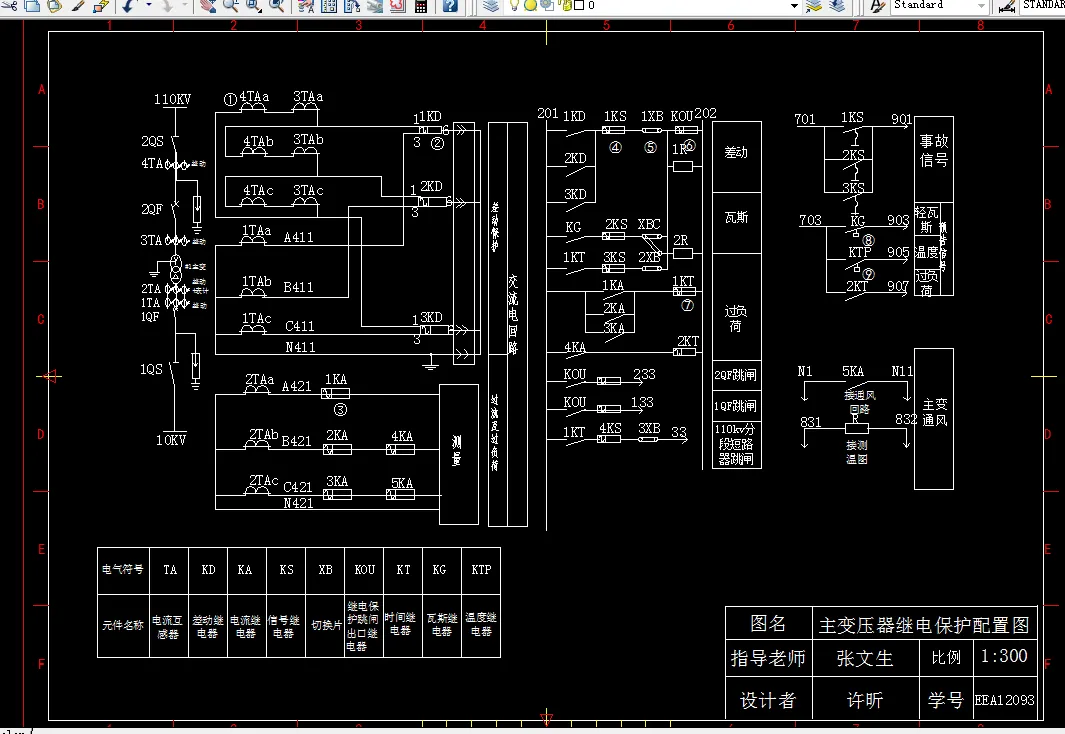 主变压器继电保护配置图