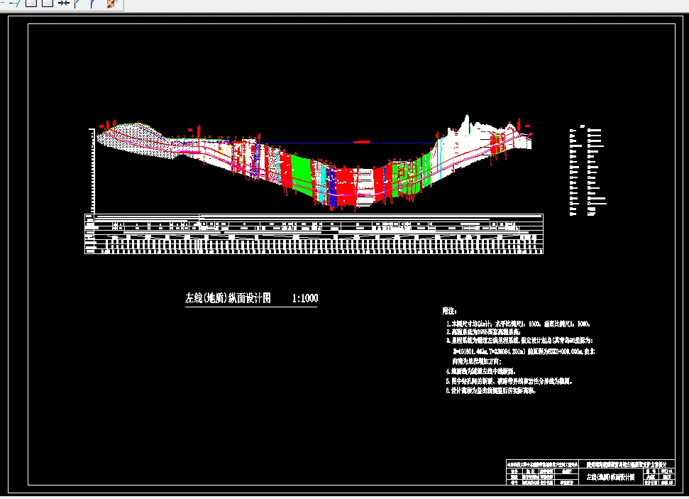 左线(地质)纵面设计图