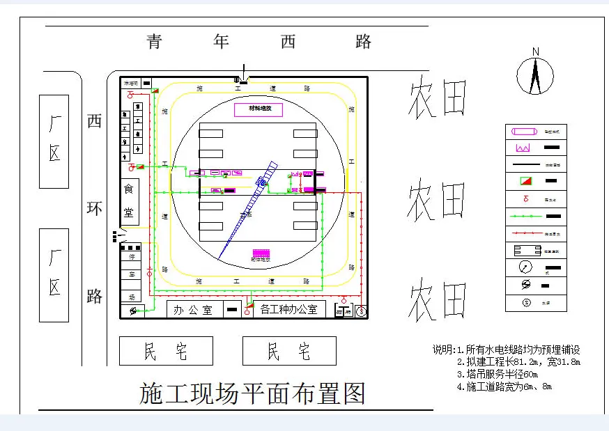 施工平面布置图