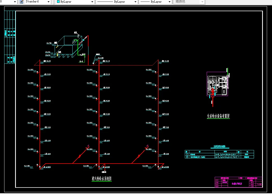 消火栓给水系统图