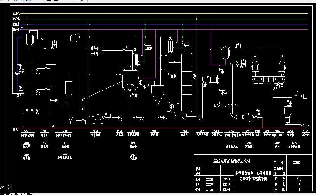 K225-悬浮聚合法年产30万吨聚氯乙烯车间工艺设计