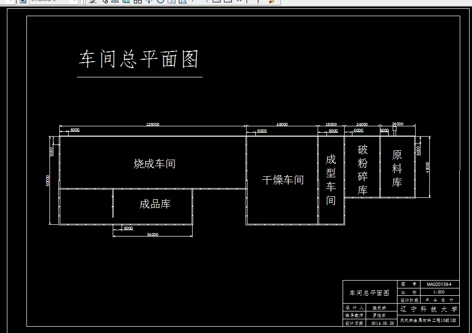 K392-年产量2.5万吨镁铝砖生产车间设计