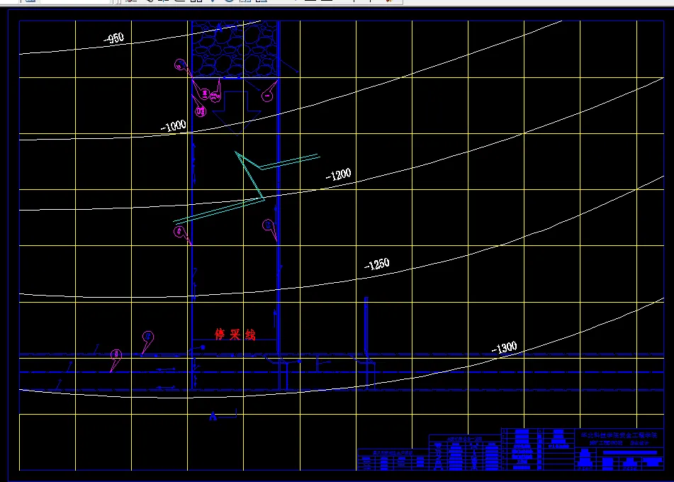 带区巷道布置平面图