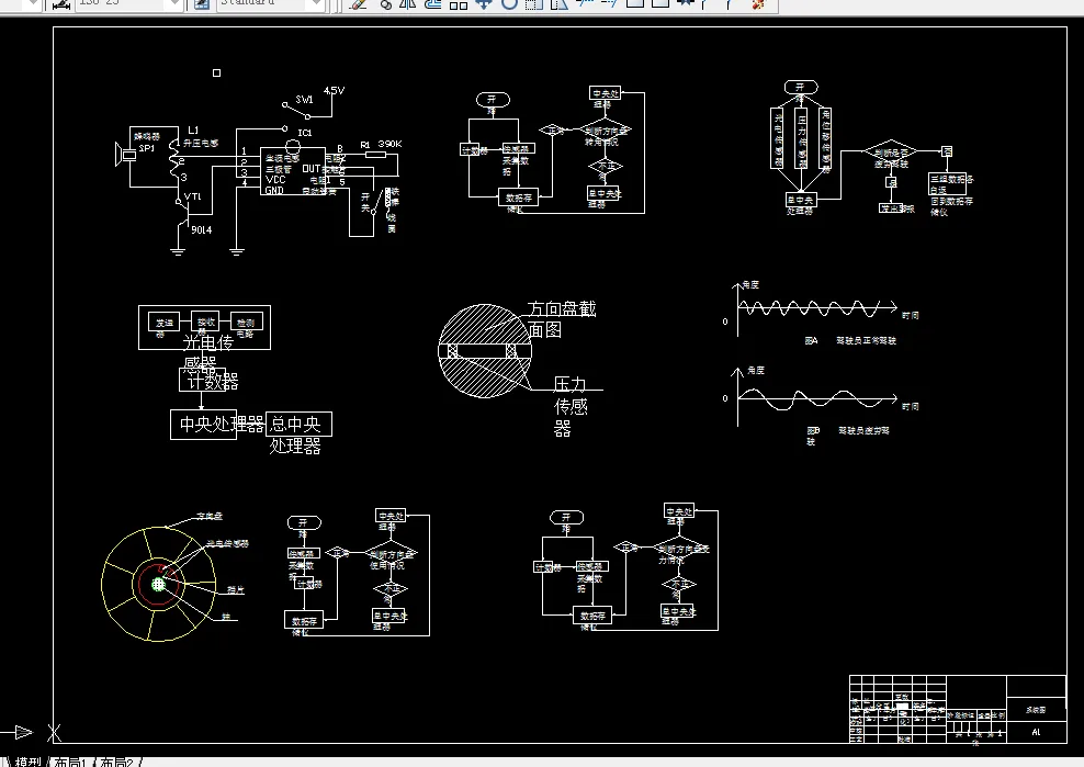 K400-疲劳驾驶监测系统设计