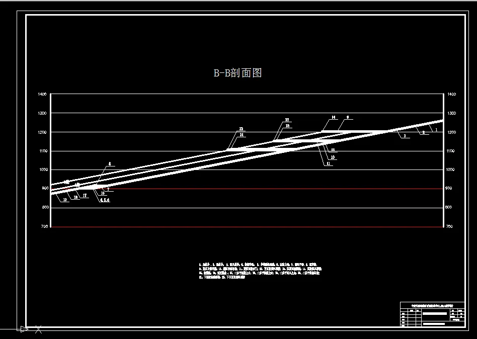 采区巷道布置剖面图