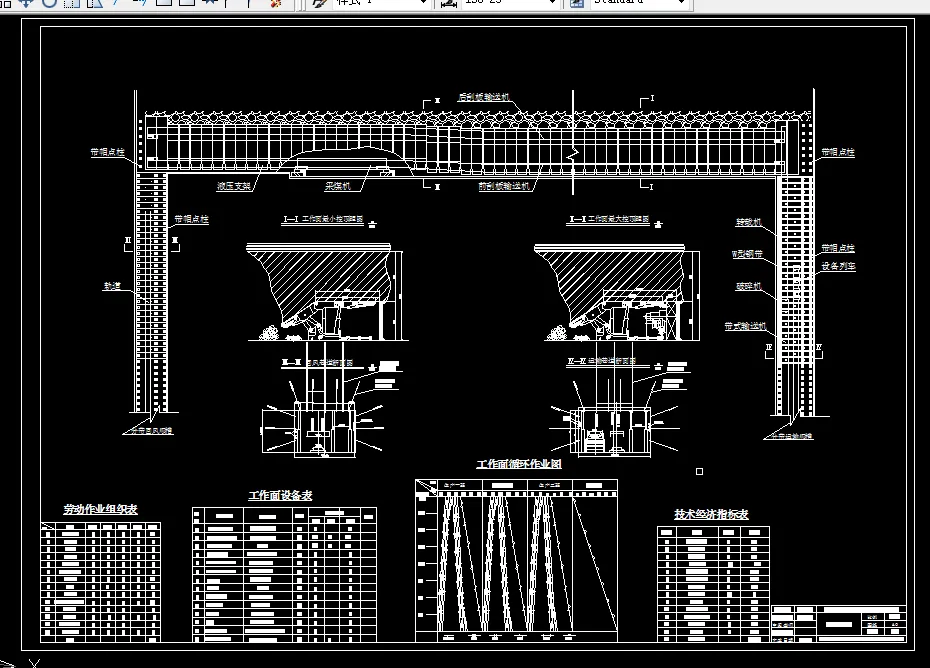 K806-东周窑矿4号煤层1.5Mta新井设计