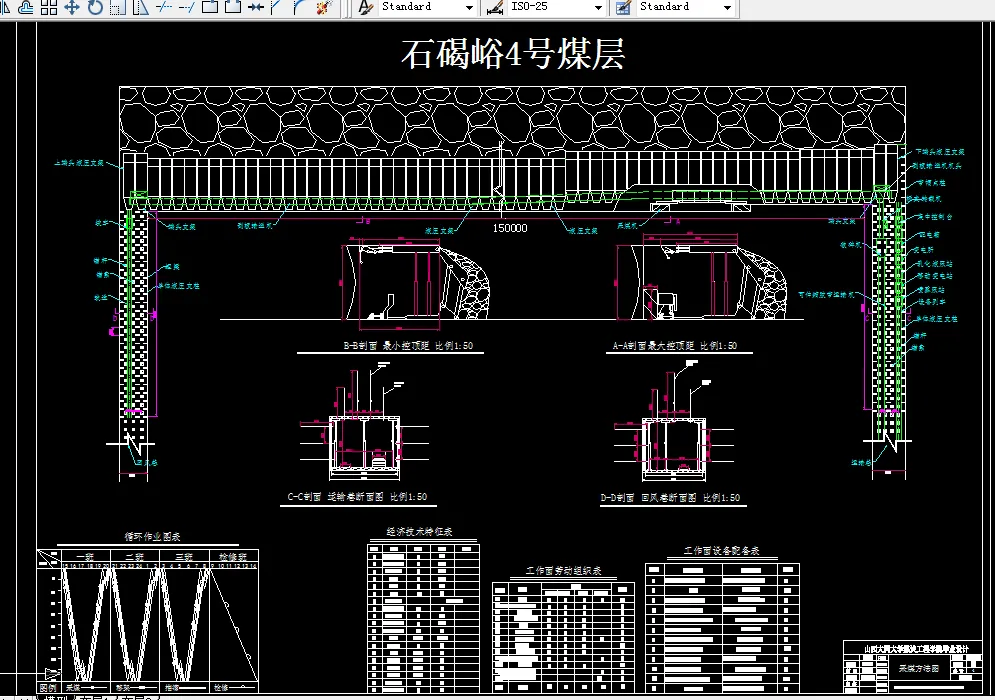 K828-石碣峪4号煤层0.9Mta新井设计