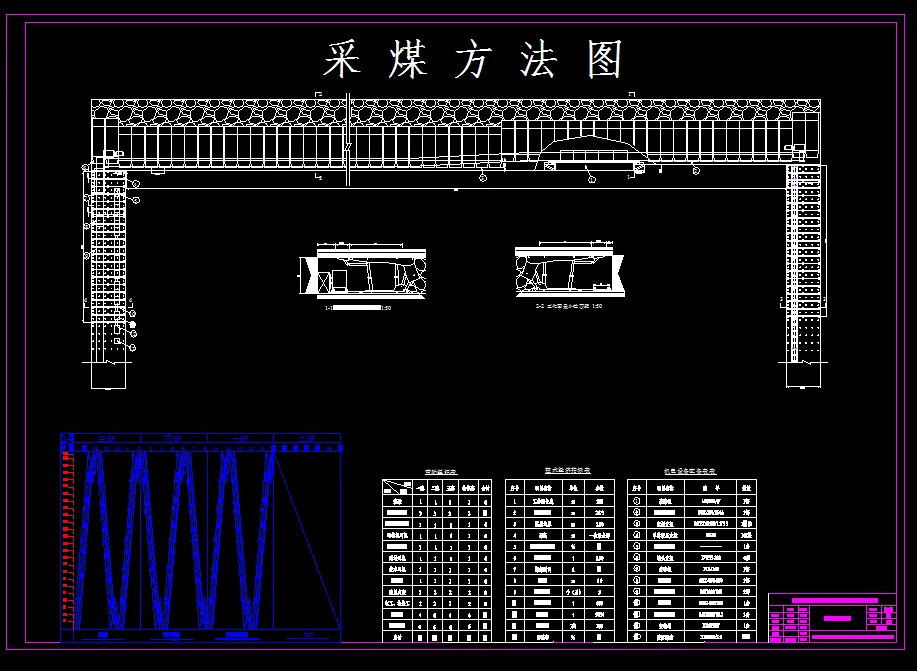 K838-望夫尖矿井8号煤层初步设计