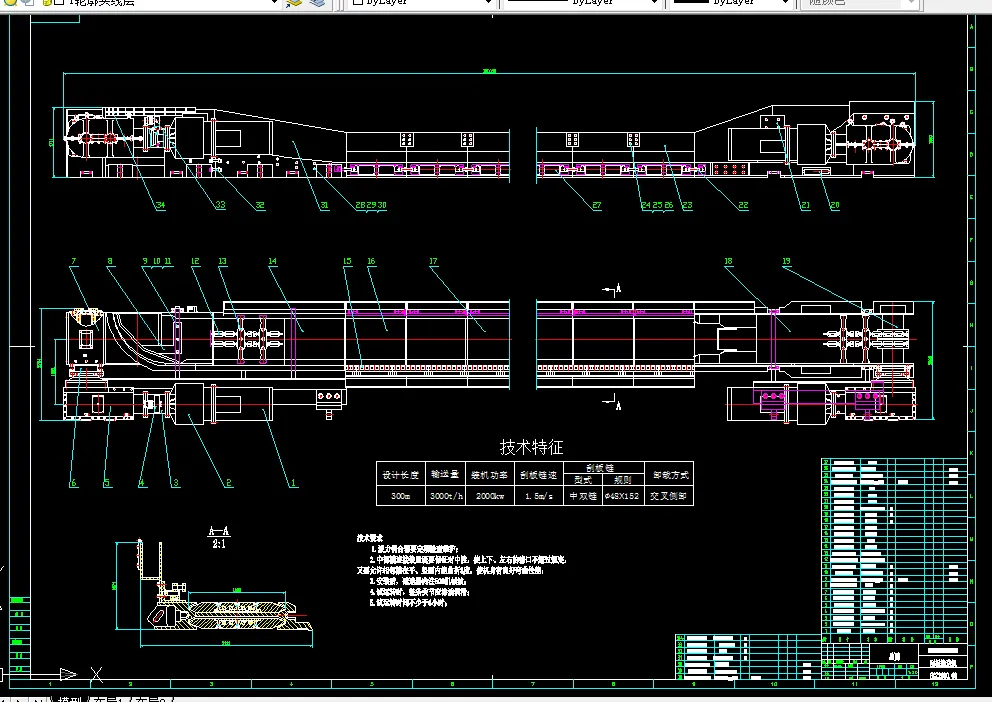 D401-刮板输送机的设计3000th，1.5ms中双链
