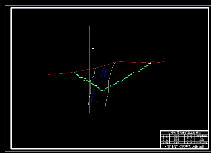 D412-关宝山矿区矿假象矿体750万吨年采矿主体方案设计