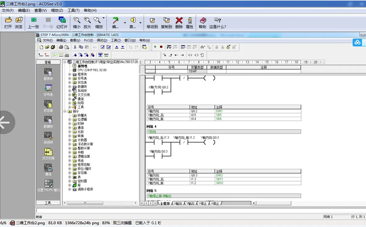 L384-S7-200 PLC程序二维工作台控制2步进驱动滑台控制