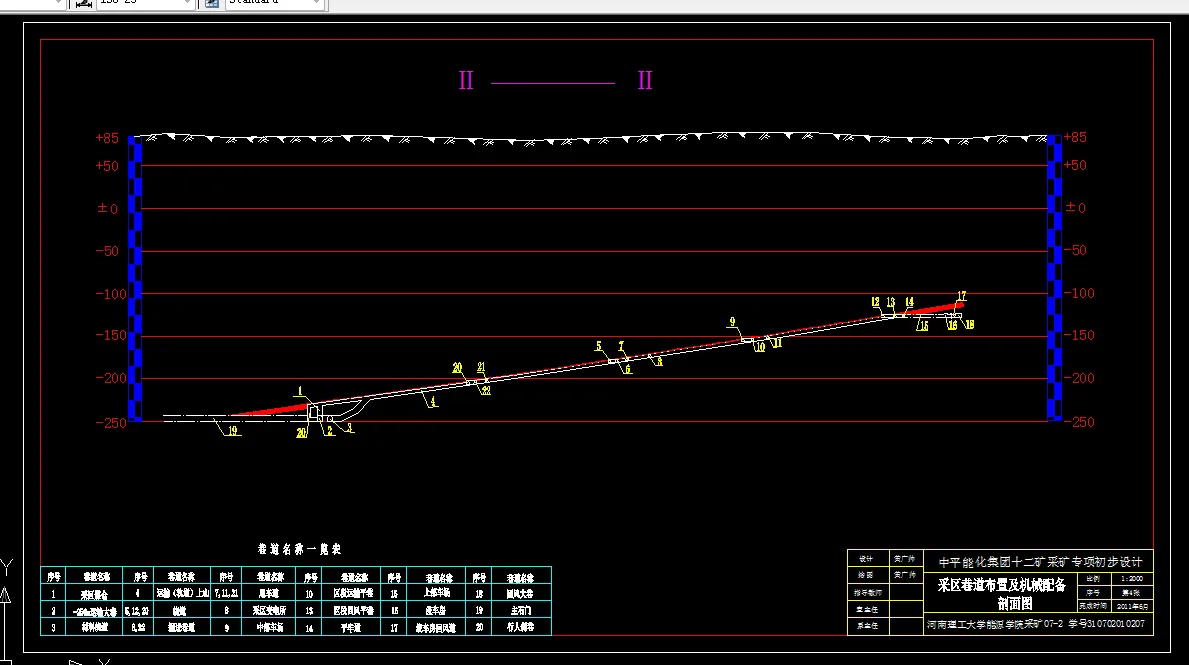 采区巷道布置及机械配备剖面图