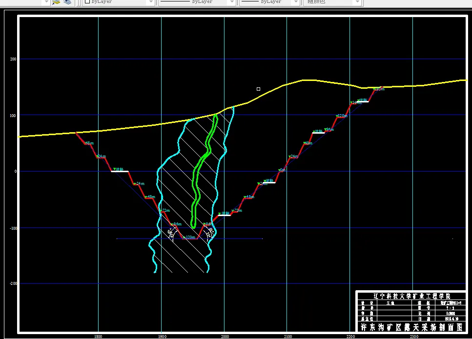 D420-许东沟矿区Ⅰ号矿假象矿体年产400万吨年采矿主体方案设计