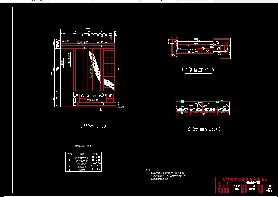 D454-蚌埠市某区给水工程工艺设计
