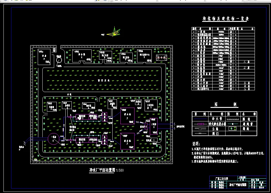 净水厂平面布置图