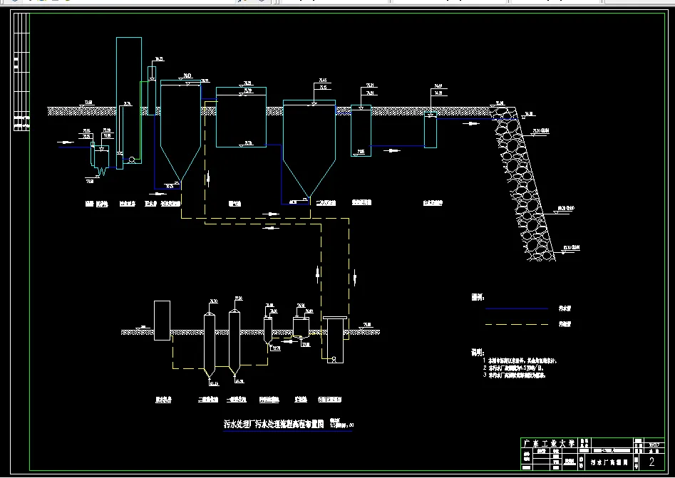 污水厂高程布置图