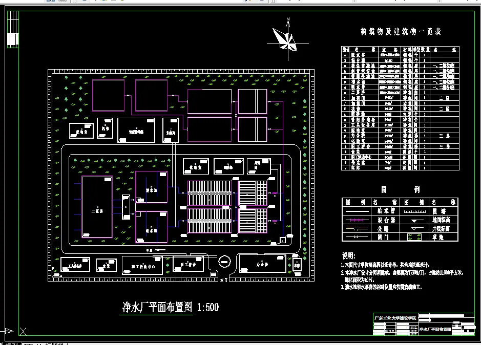 净水厂平面布置图
