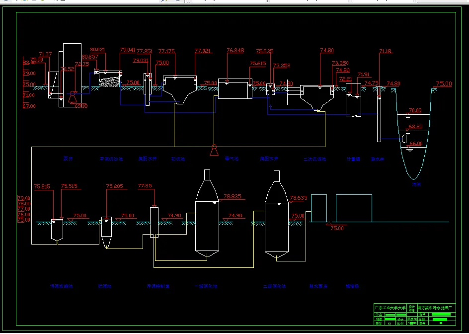 污水厂高程图