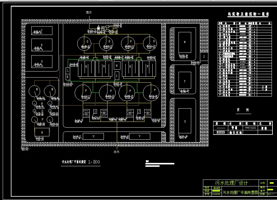 污水厂平面布置图
