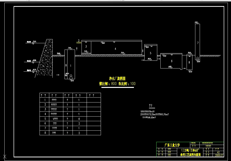 L1025水质工程学课程设计-12万吨日净水厂及污水处理厂设计