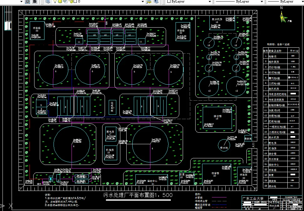 L1029水质工程学课程设计-14.5万吨日污水处理厂设计