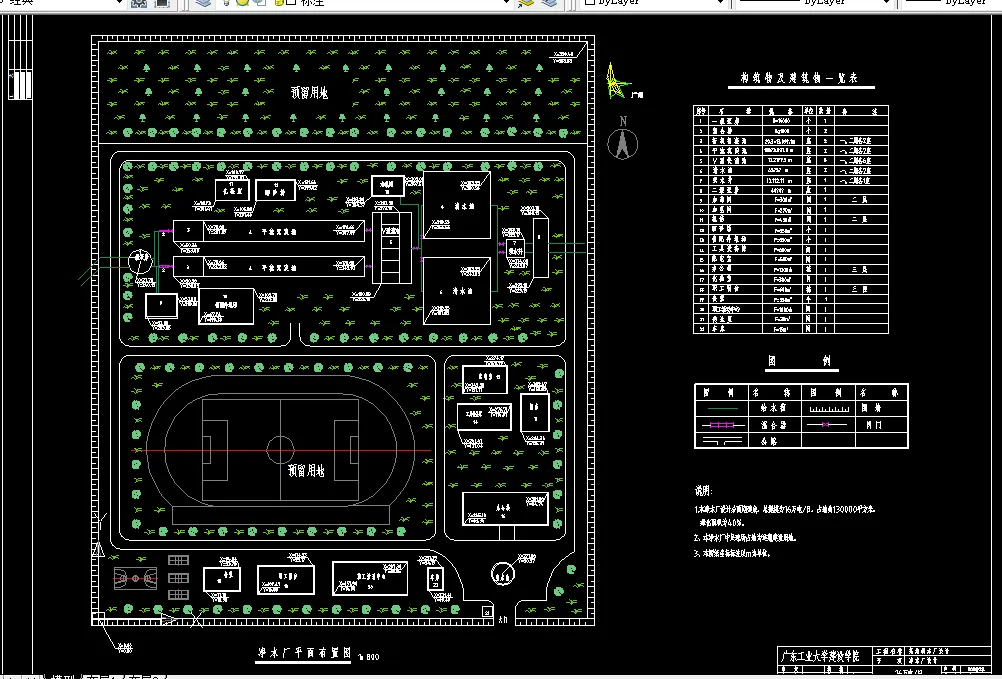 净水厂平面布置图