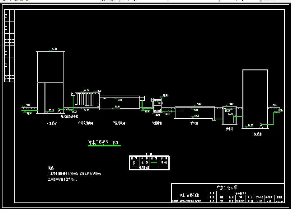L1035水质工程学课程设计-17万吨日净水厂及污水处理厂设计