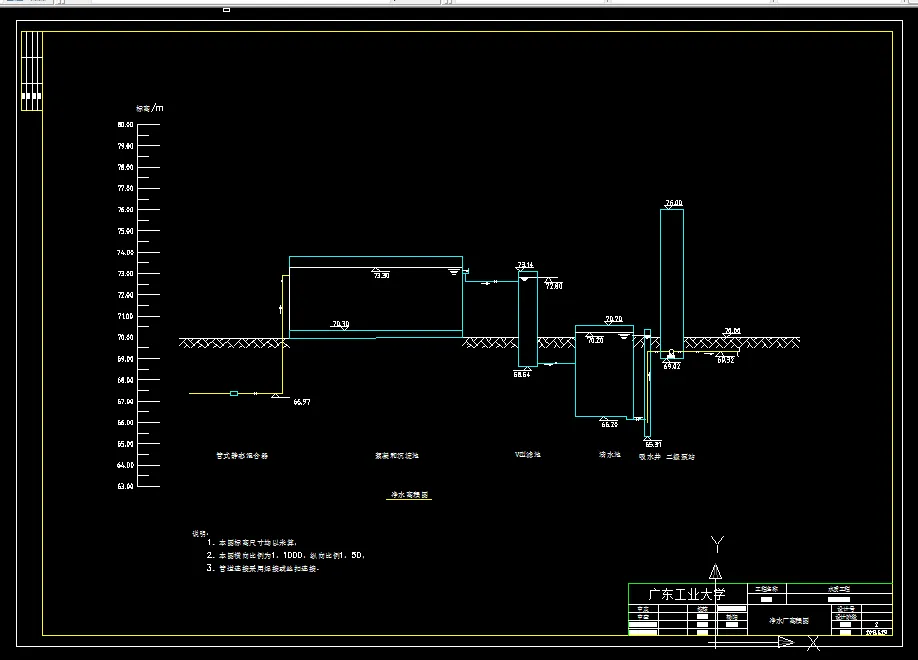 L1036水质工程学课程设计-17万吨日净水厂设计