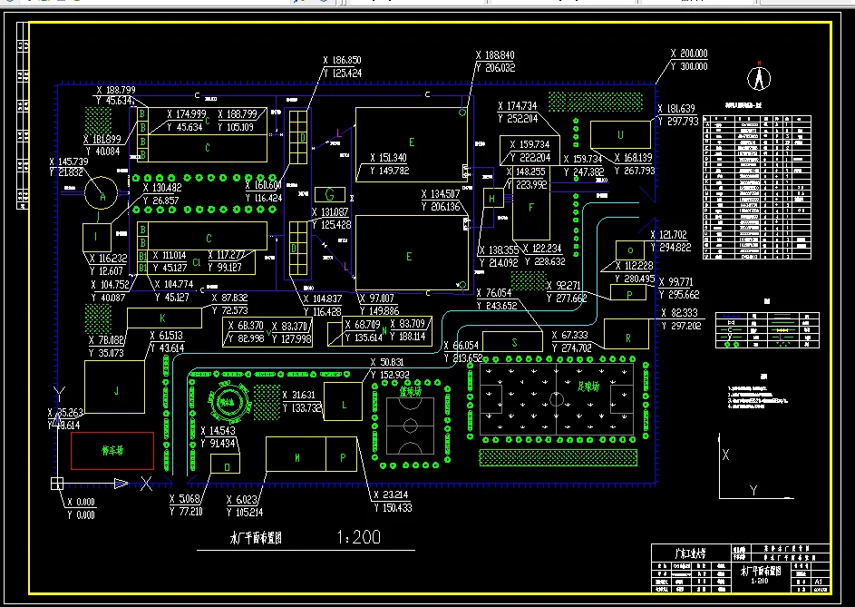 净水厂平面布置图