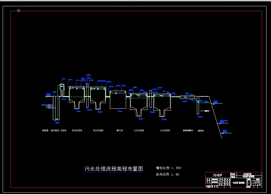 污水厂高程布置图