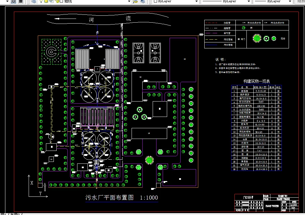 污水厂平面布置图