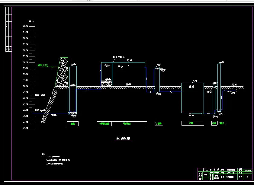 L1046水质工程学课程设计-27万吨日净水厂及污水处理厂设计
