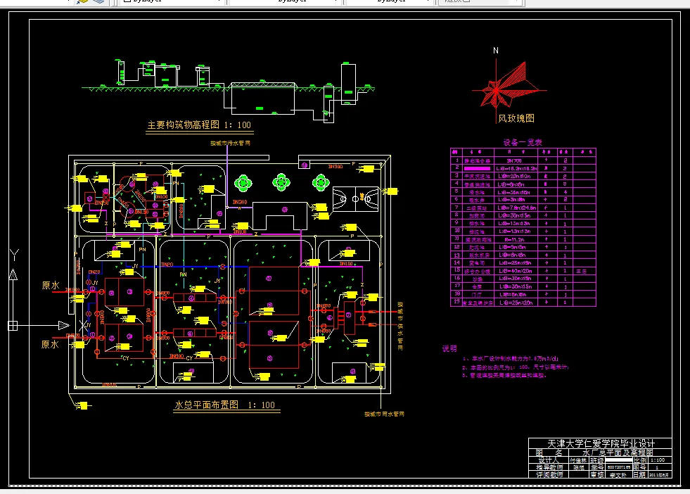 水厂总平面及高程图
