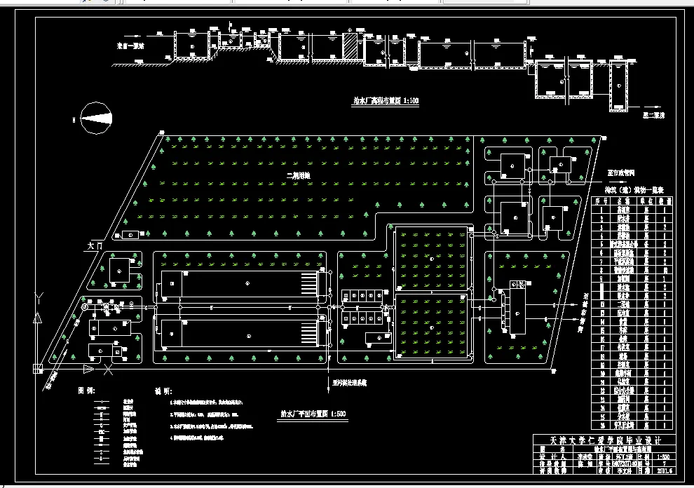 水厂平面和高程布置图