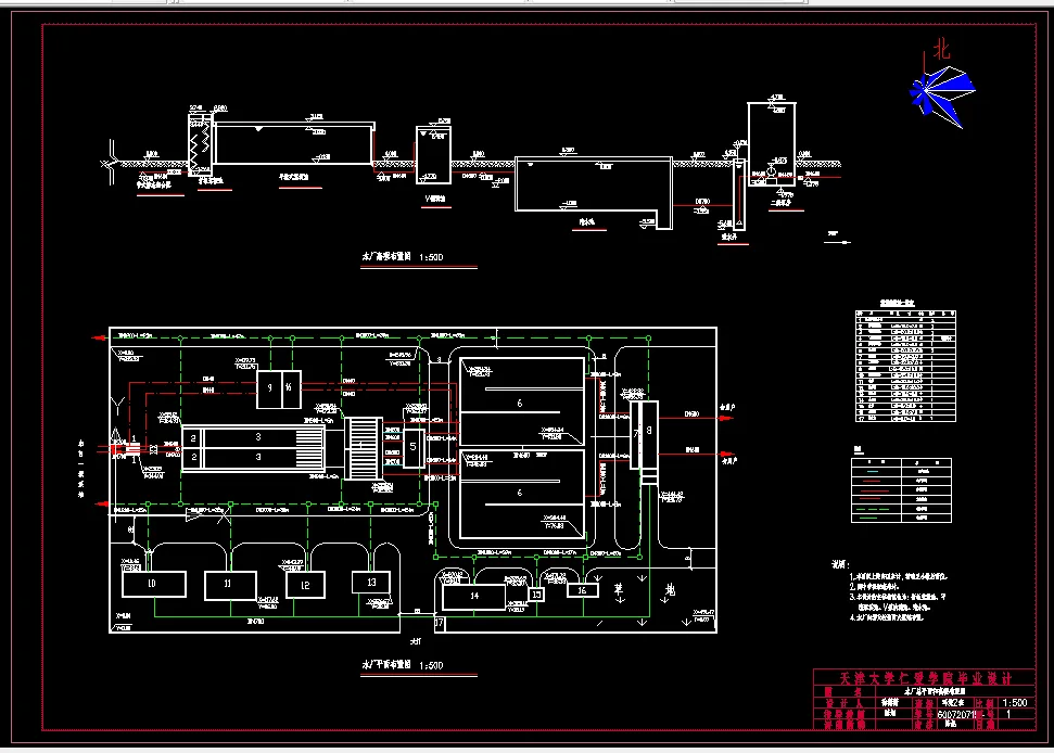 水厂总平面和高程布置图