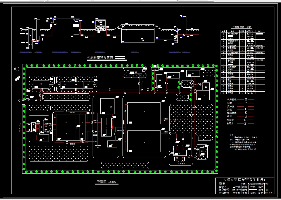 水厂平面布置图及高程图