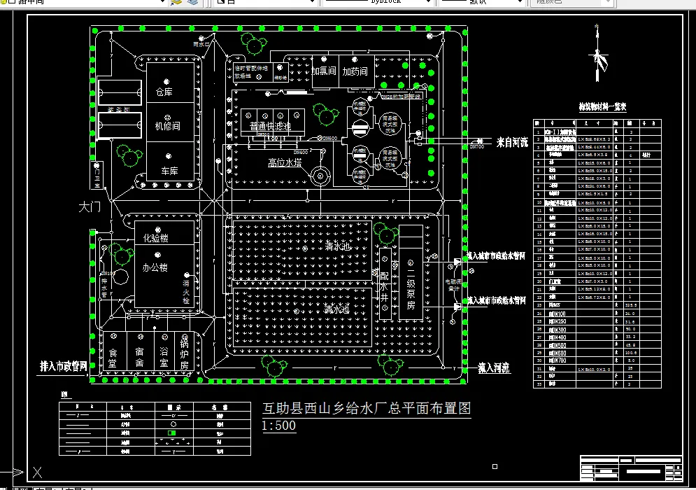 给水厂总平面布置图