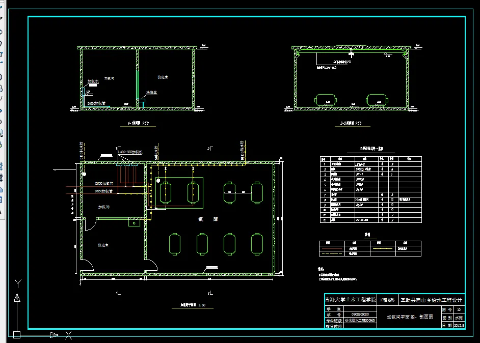 加氯间平面图、剖面图