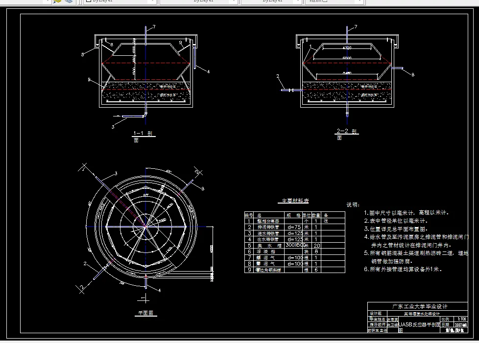 UASB反应器平剖面图