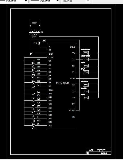M877-基于PLC的自动配料系统设计