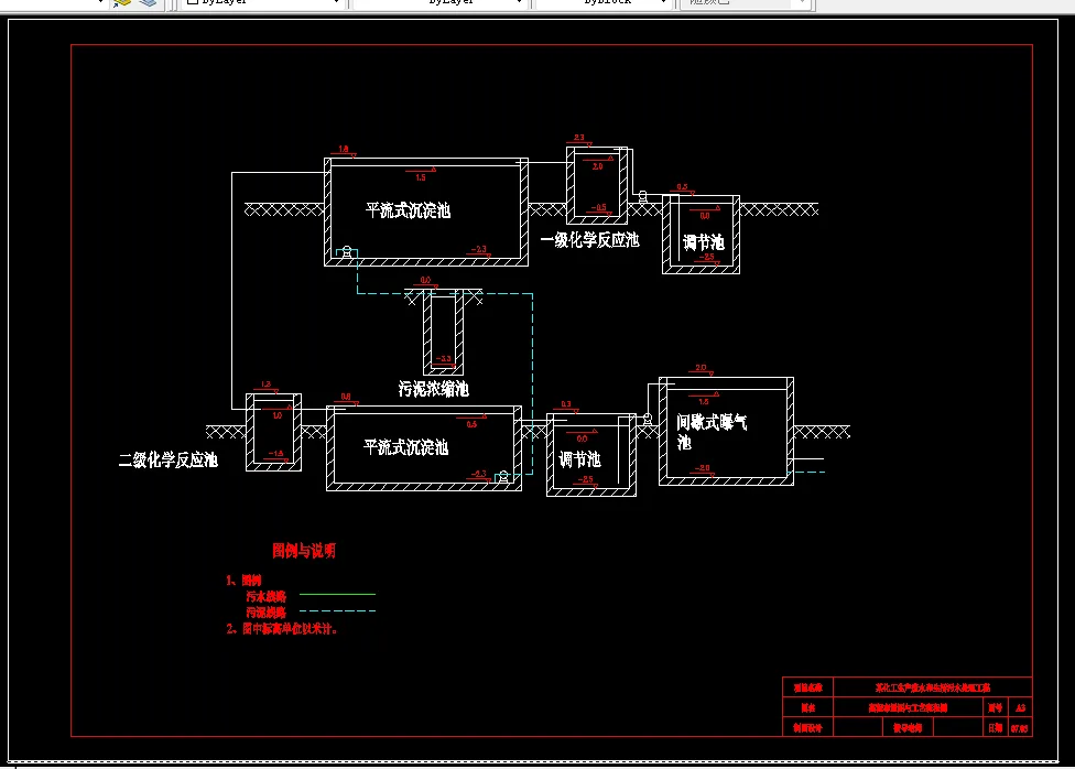 D575-某化工生产废水和生活污水处理工程设计